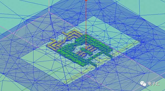 如何选择合适的电磁场仿真算法的图2