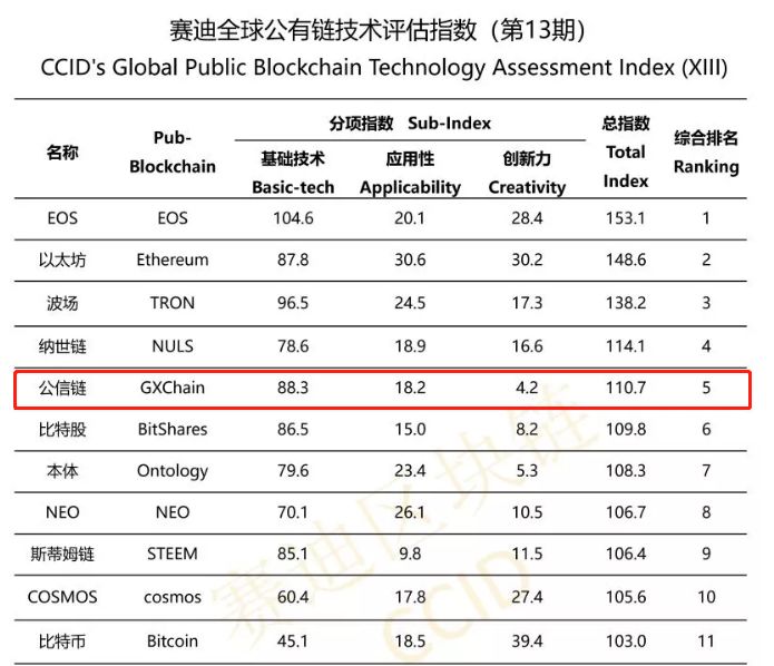 大数据黑产要一波团灭了：爬虫玩得好，监狱进得早