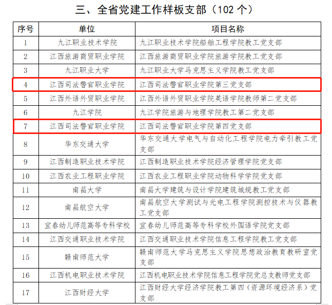 优秀经验交流发言稿_优秀经验分享会_优质学习经验交流