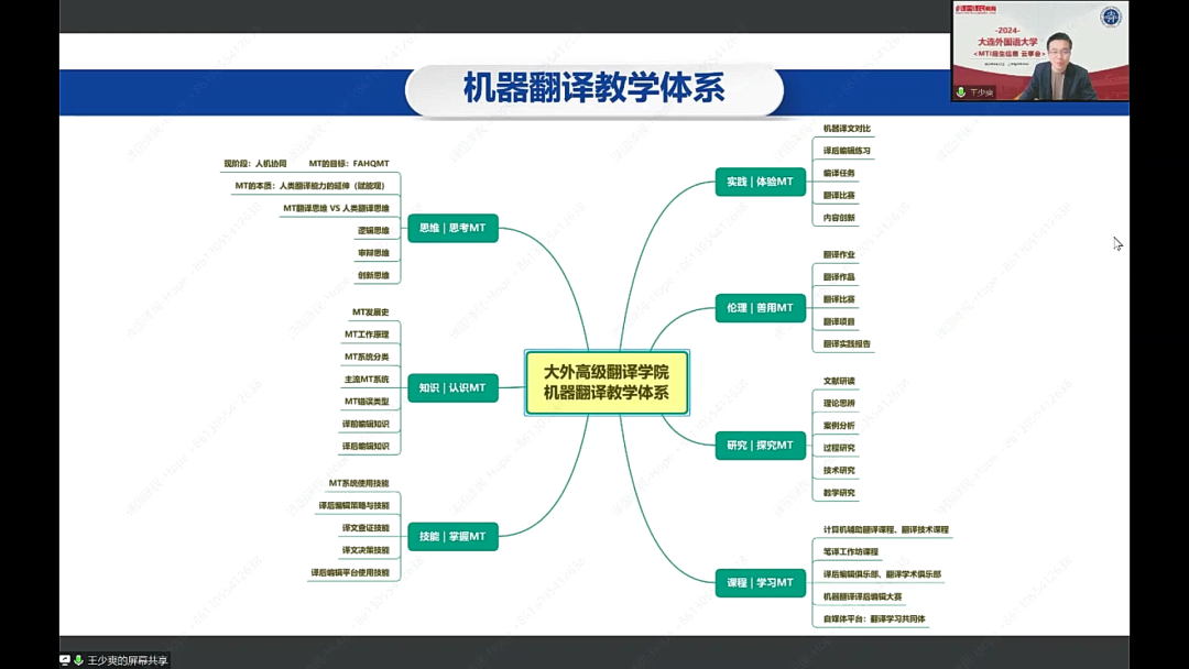 大连东方外国语职业学校咋样_大连东方外国语学院_大连东方外国语学院贴吧