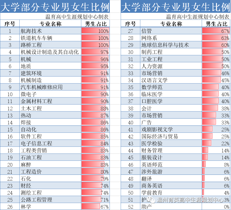 2017浙江高考改革新方案 正式版_2017浙江高考改革失败_浙江高考改革