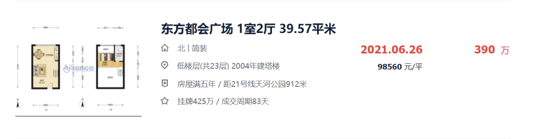 二手楼市躁动？看完这96个小区真实成交价，再出手！