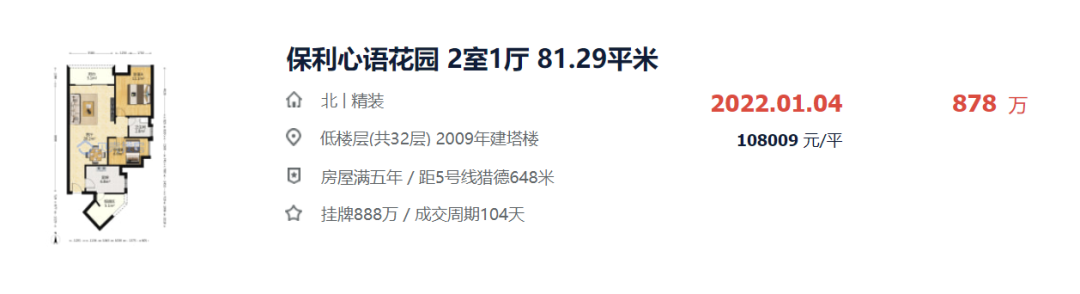 二手楼市躁动？看完这96个小区真实成交价，再出手！