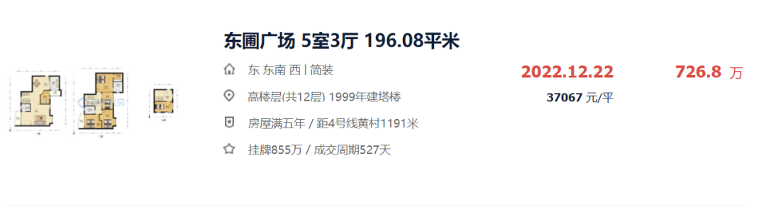 二手楼市躁动？看完这96个小区真实成交价，再出手！