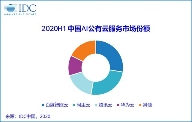 百度收录时间查询_百度收录的时间_收录百度时间怎么看