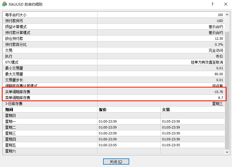 xauusd在外汇里是什么意思_外汇xauusd是什么意思_外汇什么是