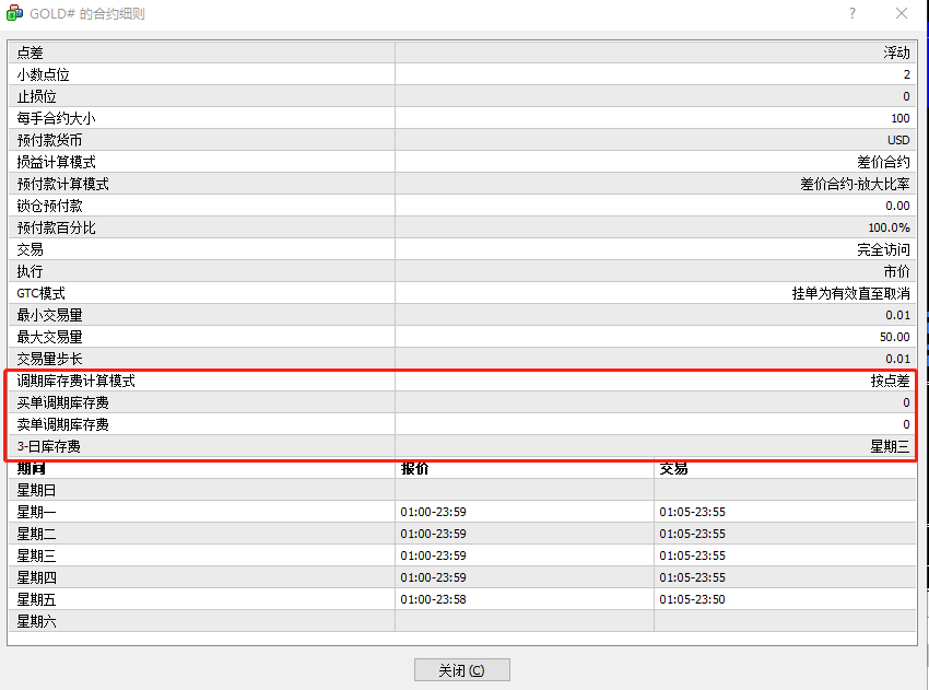 外汇xauusd是什么意思_xauusd在外汇里是什么意思_外汇什么是
