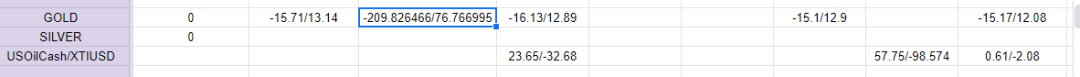 外汇xauusd是什么意思_外汇什么是_xauusd在外汇里是什么意思