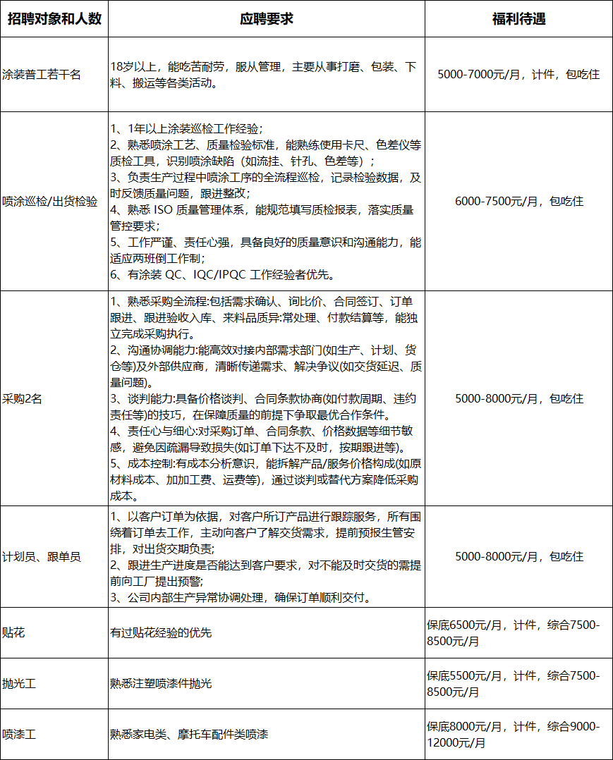 53be5908bccbbe16eda86d6b1f8eb2f1.png