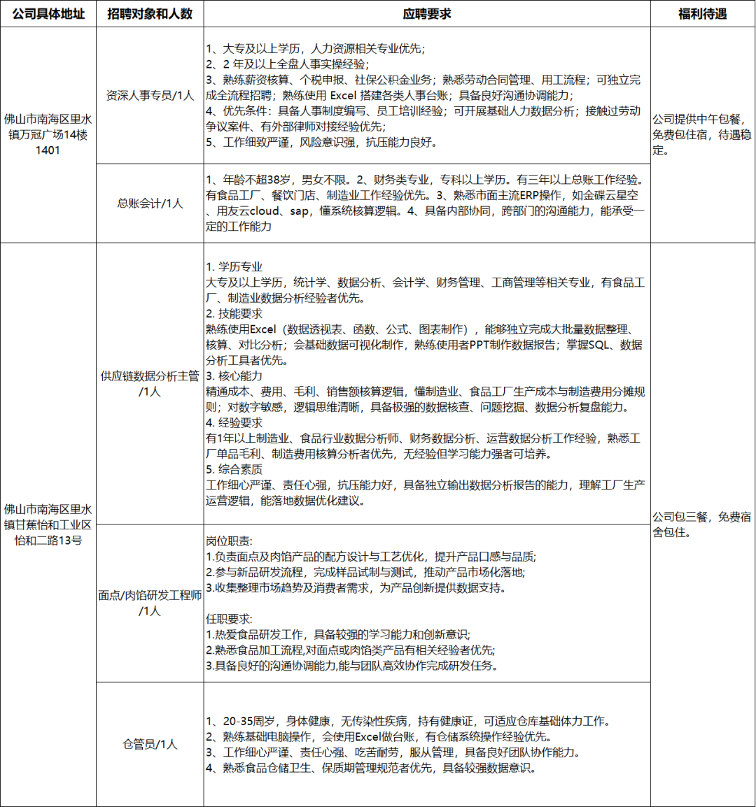 8c849e706cdd7776f6c662db570ef929.png
