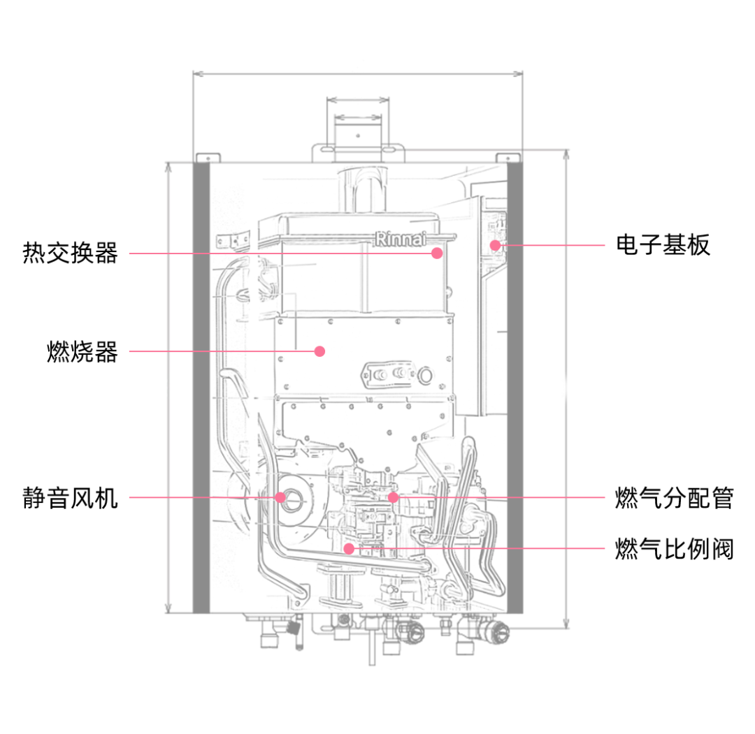 他用这4点秘诀，搞定这家百年企业！