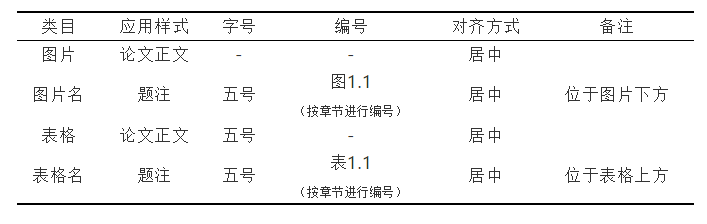 毕业论文目录范例_毕业论文答辩ppt范例_毕业论文答辩ppt模板优秀范例