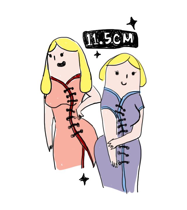 據説 新疆妹紙胸最大 黑龍江妹紙胸最小 買手客buyerkey 微文庫