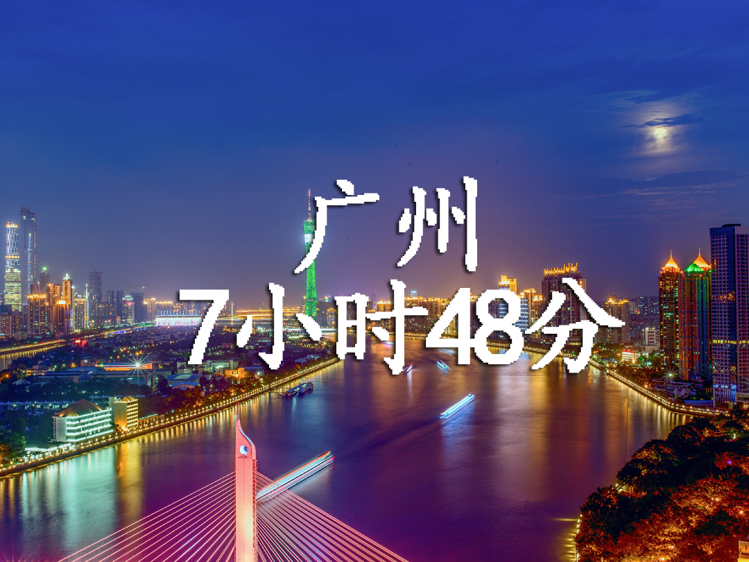 你好，這裡是成都！ 旅遊 第135張