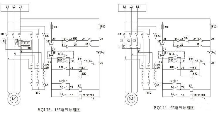 看复杂的电气图纸为什么很吃力？大神有方法的图1