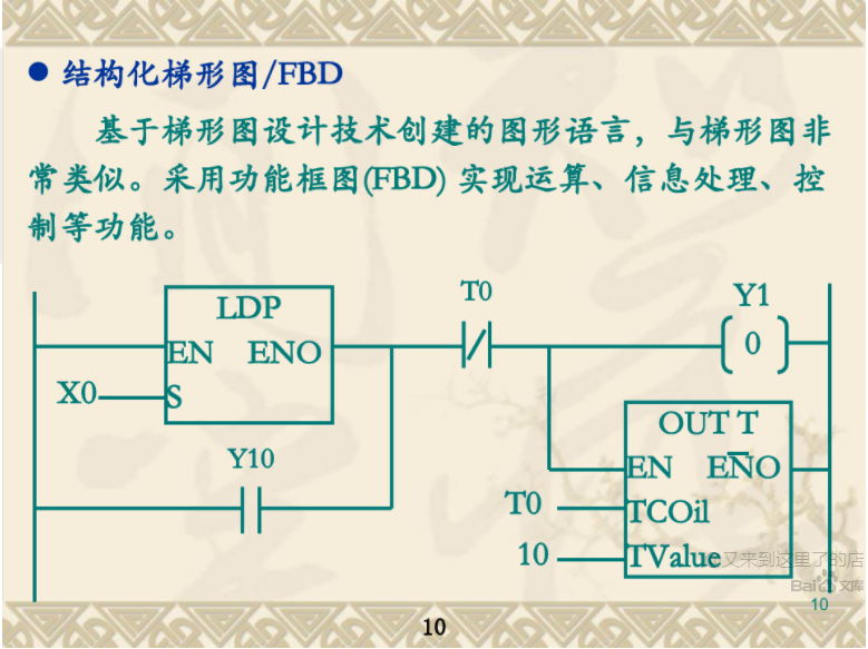 你们要的三菱PLC GX Works2编程软件使用技巧及调试讲解汇总，速存~的图7