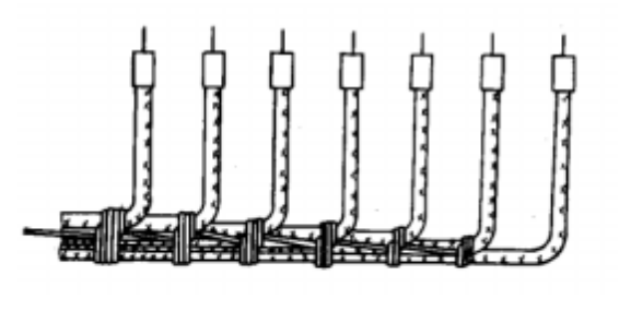 电气控制柜中电缆装配工艺讲解的图11