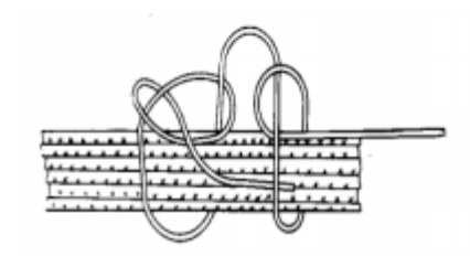 电气控制柜中电缆装配工艺讲解的图8