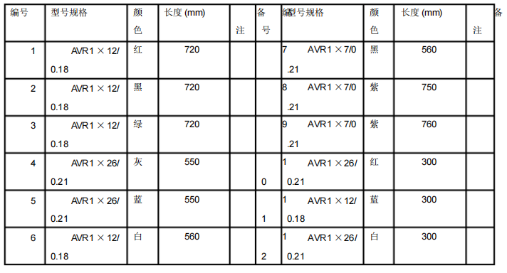 电气控制柜中电缆装配工艺讲解的图7