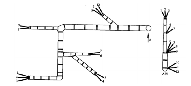 电气控制柜中电缆装配工艺讲解的图6