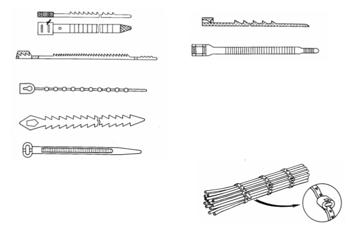 电气控制柜中电缆装配工艺讲解的图14