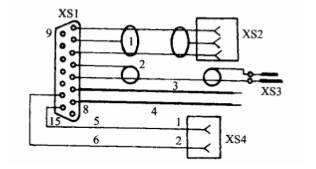 电气控制柜中电缆装配工艺讲解的图4