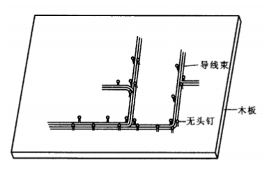 电气控制柜中电缆装配工艺讲解的图2