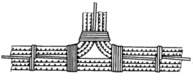 电气控制柜中电缆装配工艺讲解的图12