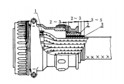 电气控制柜中电缆装配工艺讲解的图19