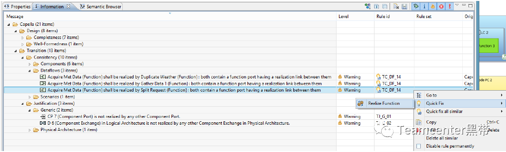MBSE架构设计分析方法和工具：使用ARCADIA方法和Capella工具的MBSE的图17