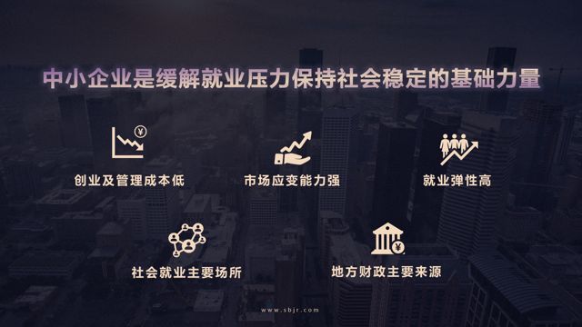 中小微型企业创业_自己创业选什么项目_中小企业创业项目选项目