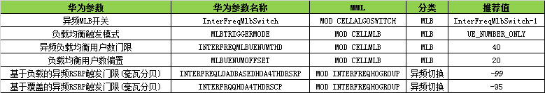 640?wx_fmt=png&tp=webp&wxfrom=5&wx_lazy=1&wx_co=1