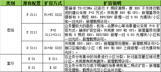640?wx_fmt=png&tp=webp&wxfrom=5&wx_lazy=1&wx_co=1