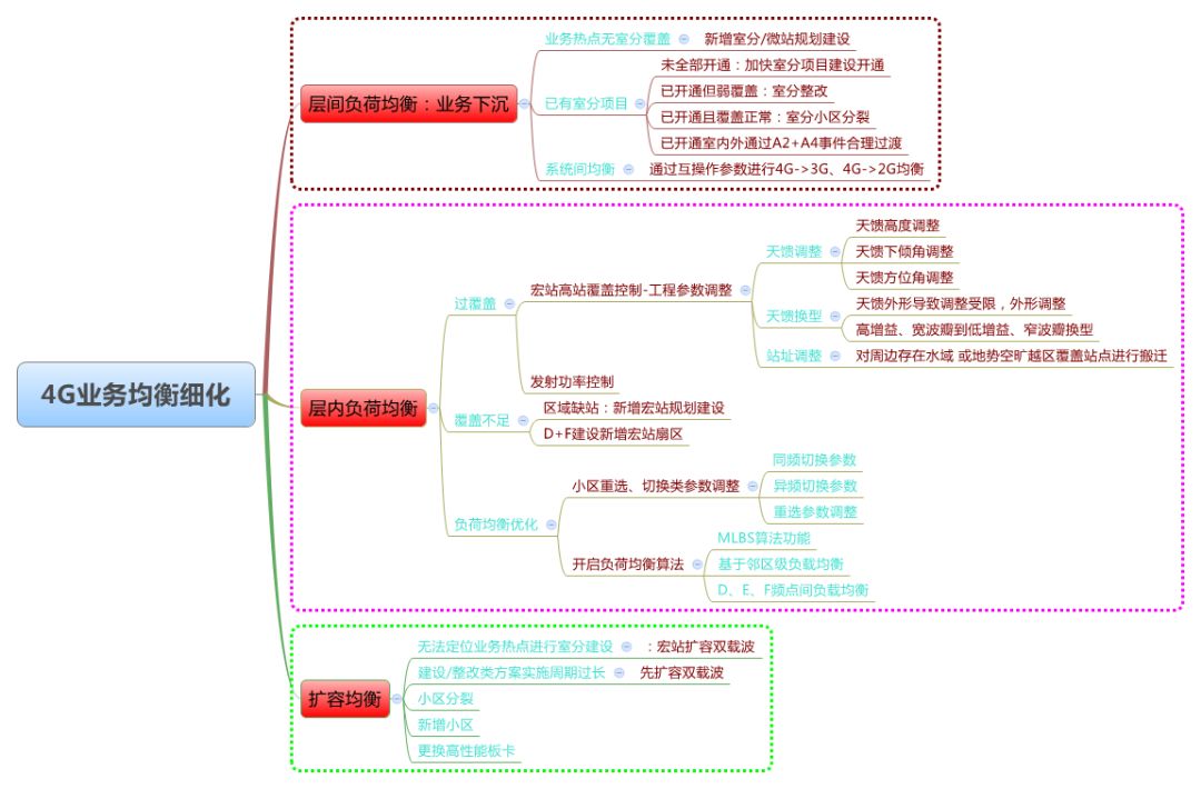 640?wx_fmt=png&tp=webp&wxfrom=5&wx_lazy=1&wx_co=1