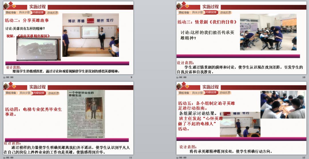 资源分享 | 主题班会设计PPT