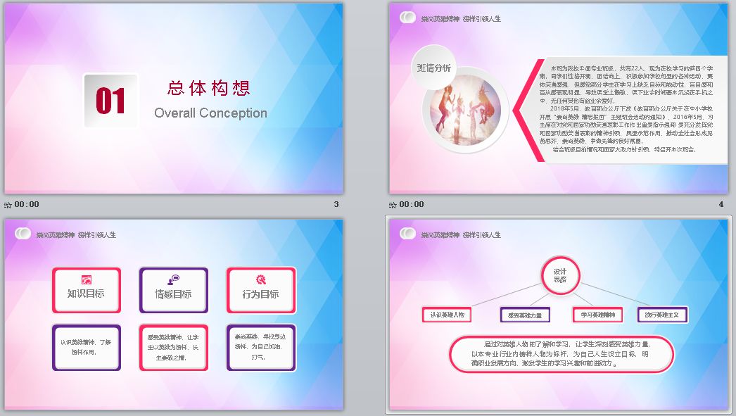 资源分享 | 主题班会设计PPT