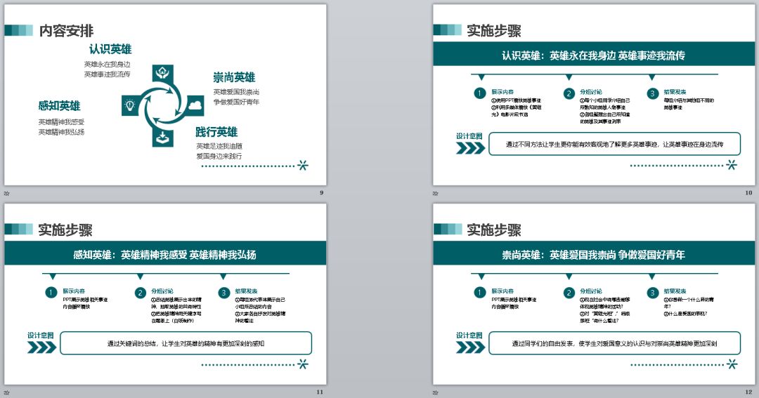 资源分享 | 主题班会设计PPT