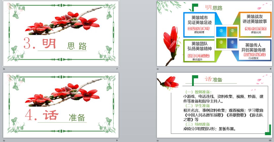 资源分享 | 主题班会设计PPT