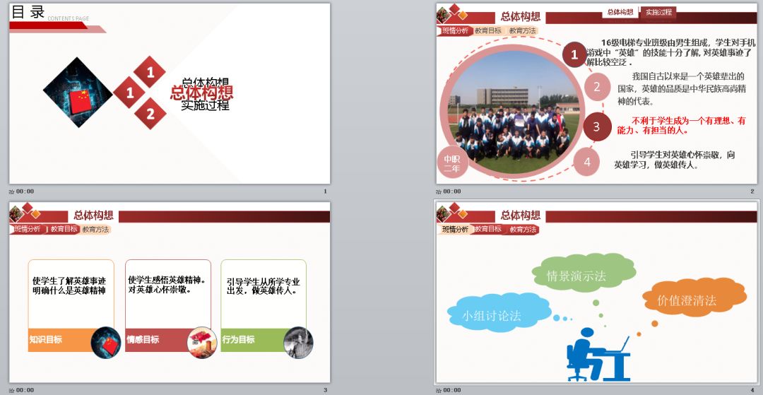 资源分享 | 主题班会设计PPT