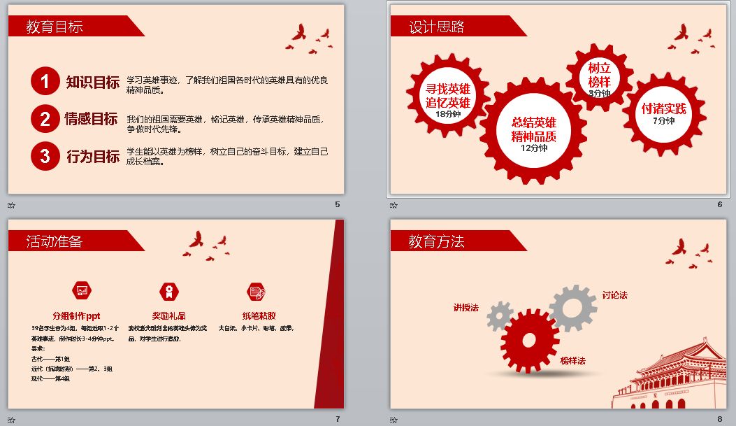 资源分享 | 主题班会设计PPT