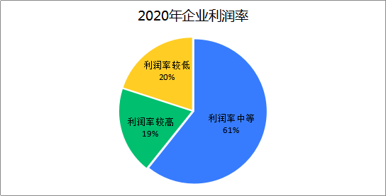 图片3-1.png
