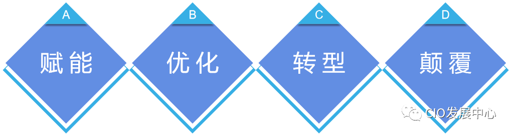 plm,pdm,软件,系统,mes,wms,思普,宇昔,三品