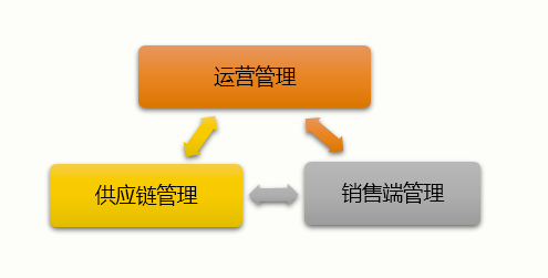 王浩宇1.png