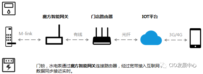 缪杰5.png