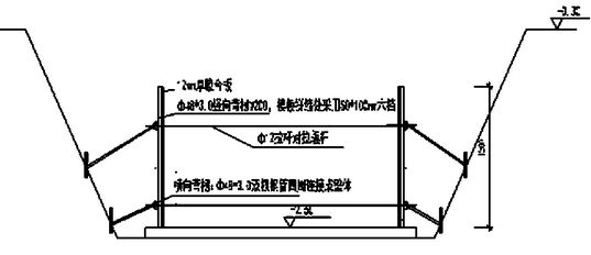 燃气锅炉房基础施工方案（文字版）-云南专业净水地暖新风空调