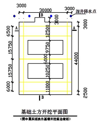 燃气锅炉房基础施工方案（文字版）-云南专业净水地暖新风空调
