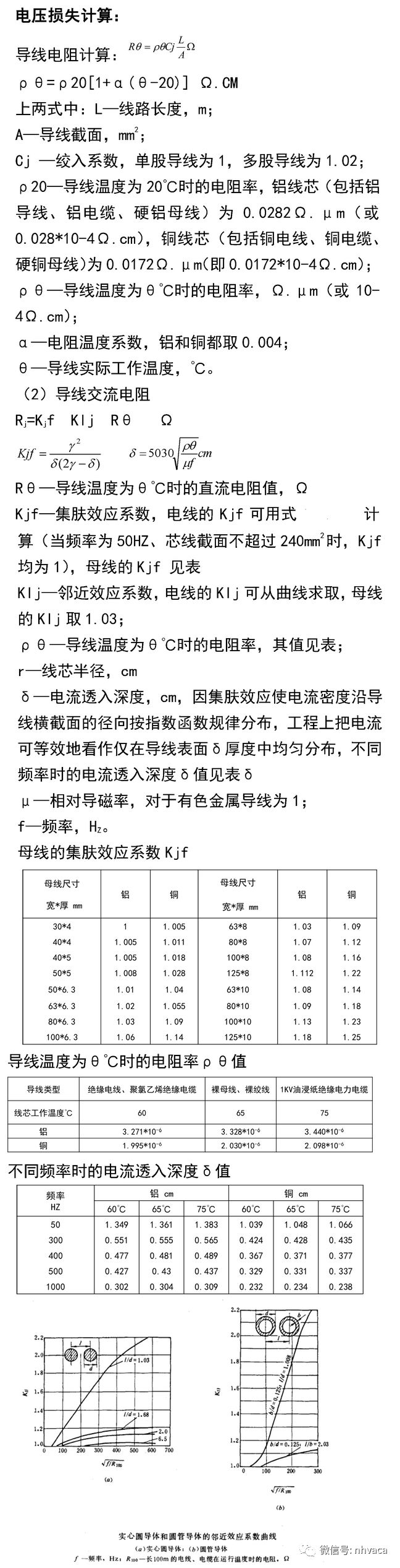 电线电缆基础知识大合集（种类及选型计算），90%的人都收藏了！