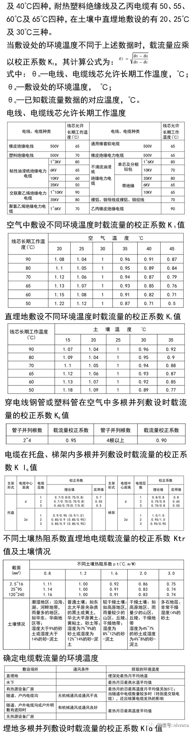 电线电缆基础知识大合集（种类及选型计算），90%的人都收藏了！