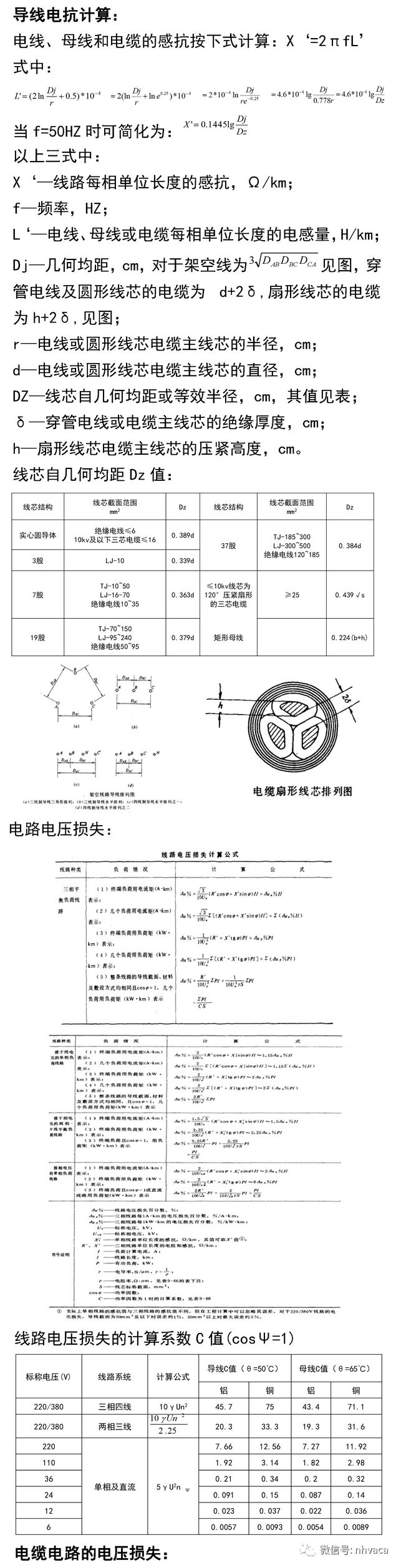 电线电缆基础知识总结，90%的电气人都收藏了！的图23