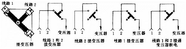 一文详解箱式变电站，这次讲清楚了！的图10